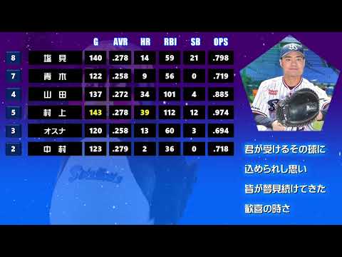 2021年 東京ヤクルトスワローズ 1-9