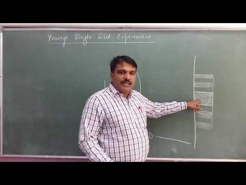 Young's Single slit experiment and Diffraction