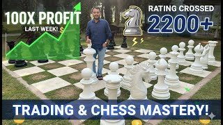 Chesstrading - Analysis Week Of Nov 10 Nov 17 2025