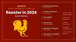 2024 Chinese Zodiac : Rooster [SUB] Information