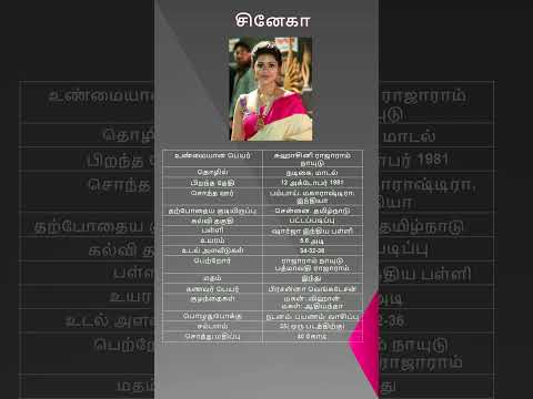 Sneha Biography |