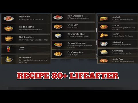 lifeafter-|-80+-recipe-without-santopany