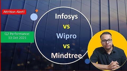 infosys vs wipro vs Mindtree: who did better?