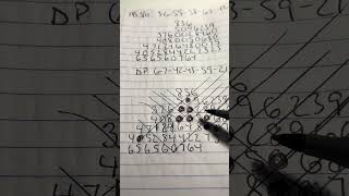 Example for next Powerball post 3/14/26. For entertainment purposes only.