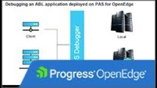 Debugging an ABL application deployed on Progress Application Server for OpenEdge screenshot 1