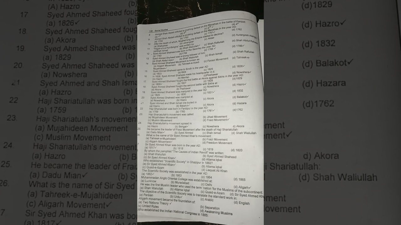 JEST, PST Test Preparation