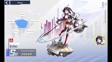 【TOF】 Tower Of Fantasy Simulacra Echo Skill | Thunderous Halberd Overview