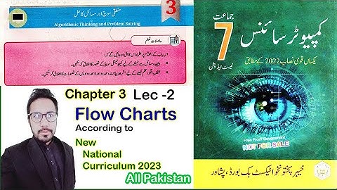 Computer Science Class 7 National Curriculum Pakistan Chapter 3 Problem Solving Lec2 Flow Charts