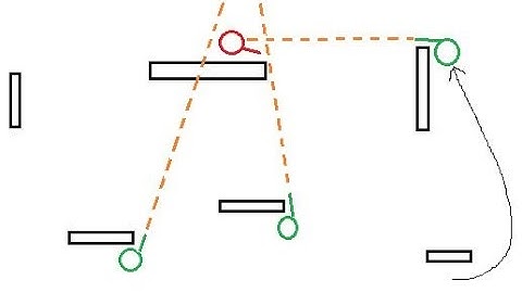 The Art of Flanking【Apex Legends】