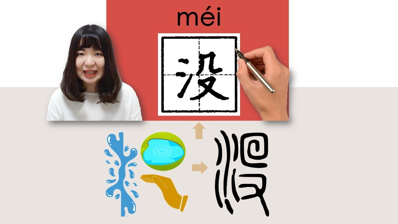 【NEW HSK1】 _没/mei/(not)How to Pronounce/Say/Write Chinese Vocabulary ...