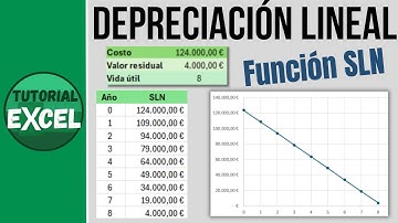 Función SLN en Excel: Calcula la Depreciación Lineal Fácilmente 🚀