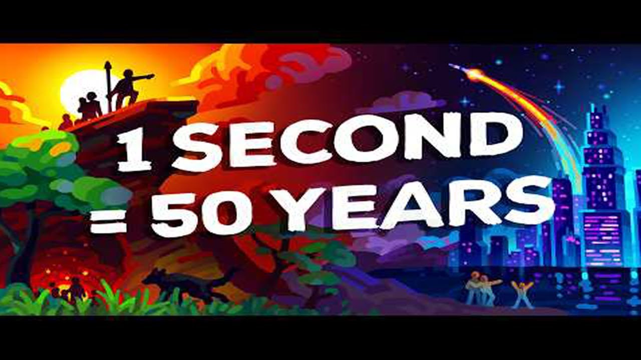 All Of Human History in 10 min