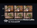 Basic Camera Movement Motion LoRAs for AnimateDiff