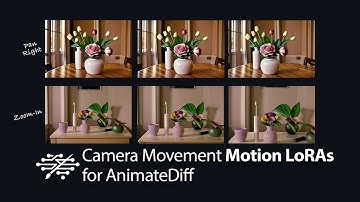 Basic Camera Movement Motion LoRAs for AnimateDiff