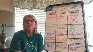 Nonfiction Text Structure Wrap Up and Review