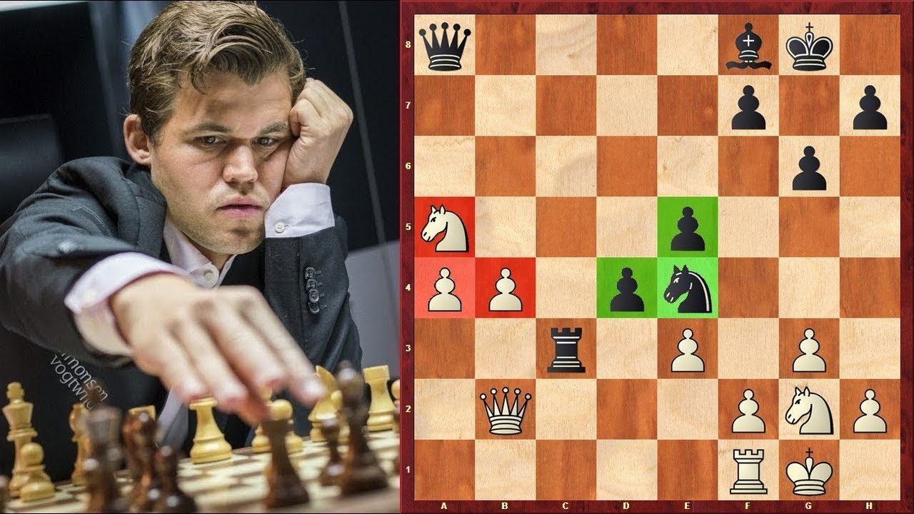 Как стать чемпионом по шахматам. Как стать чемпионом по шахматам