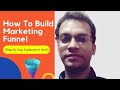 Digital marketing funnel: How to build digital marketing funnels for business explained in Hindi