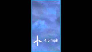 Be Sun World Weather screenshot 1