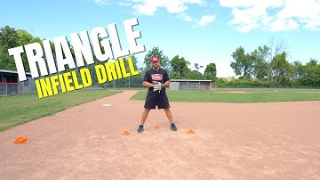 A TRIANGLE drill to improve on an efficient first step!
