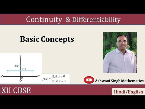 Continuity & Differentiability Basic Concepts (XII) - YouTube