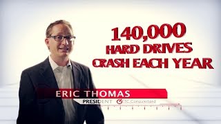 ETC Computerland - Backup