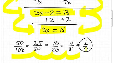 New 2014 GED Math Practice Sample Video