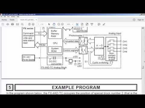 HOW TO READ MITSUBISHI PLC MODULE TEMPRATURE FAULTS & ERROR CODE URDU HINDI LECTURE 42
