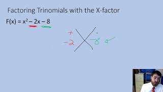 Factoring Trinomials with the X factor