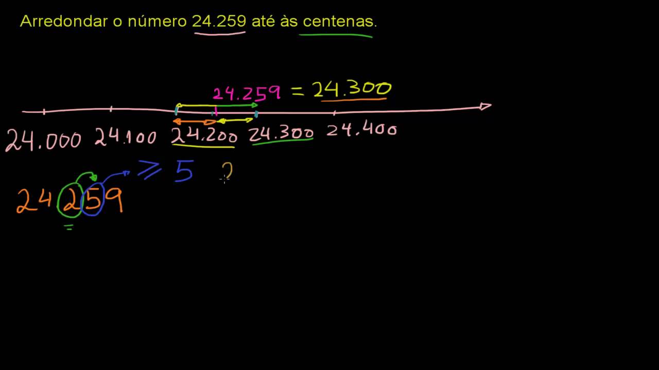 Como Arredondar Para Centena De Milhar Mais Próxima