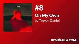 Top 20 Of Trevor Daniel 2020 Song Previews - Best Of Trevor Daniel Hits 2020