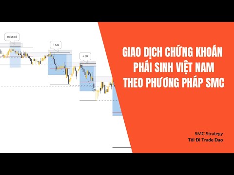 Video Giao dịch chứng khoán phái sinh Việt Nam theo phương... - youtube