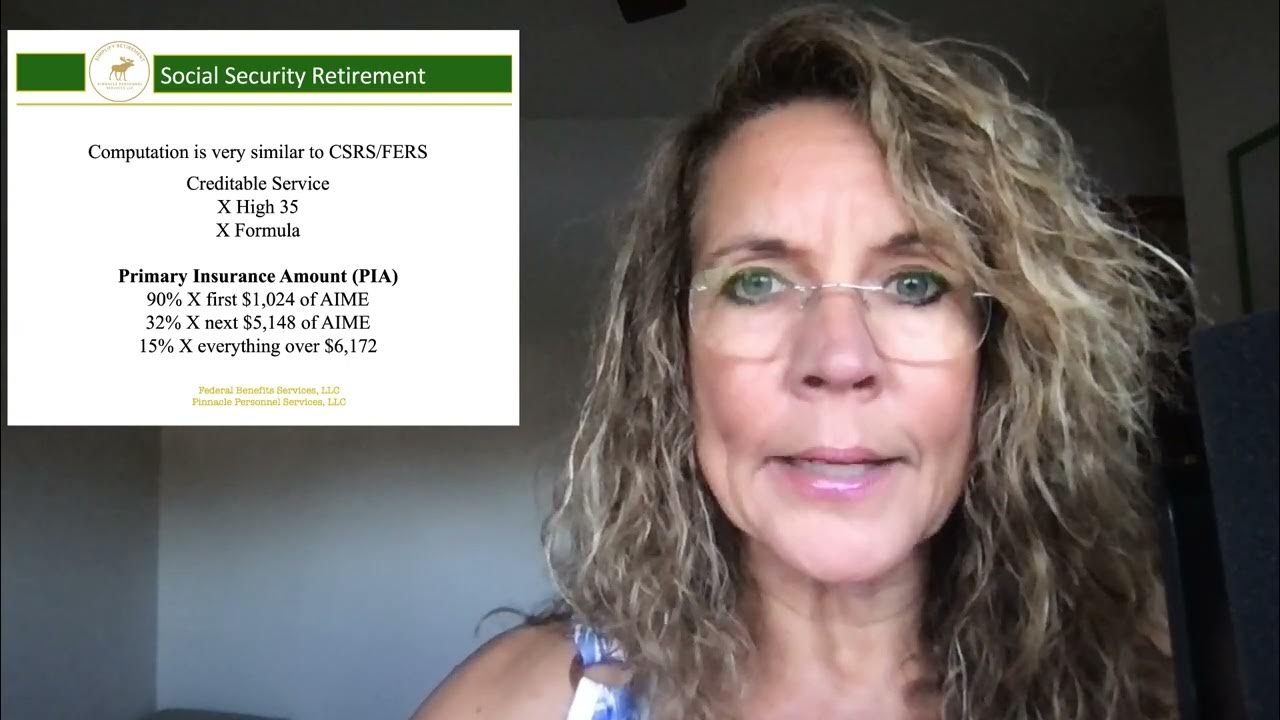 How do You Calculate Your Social Security Break Even Point? YouTube