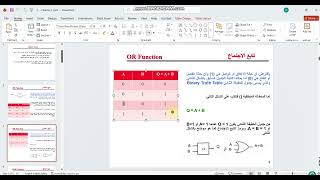 Digital Logic Design - v1