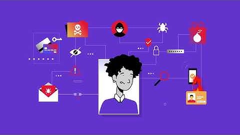 The AttackIQ Security Optimization Platform (Animated)