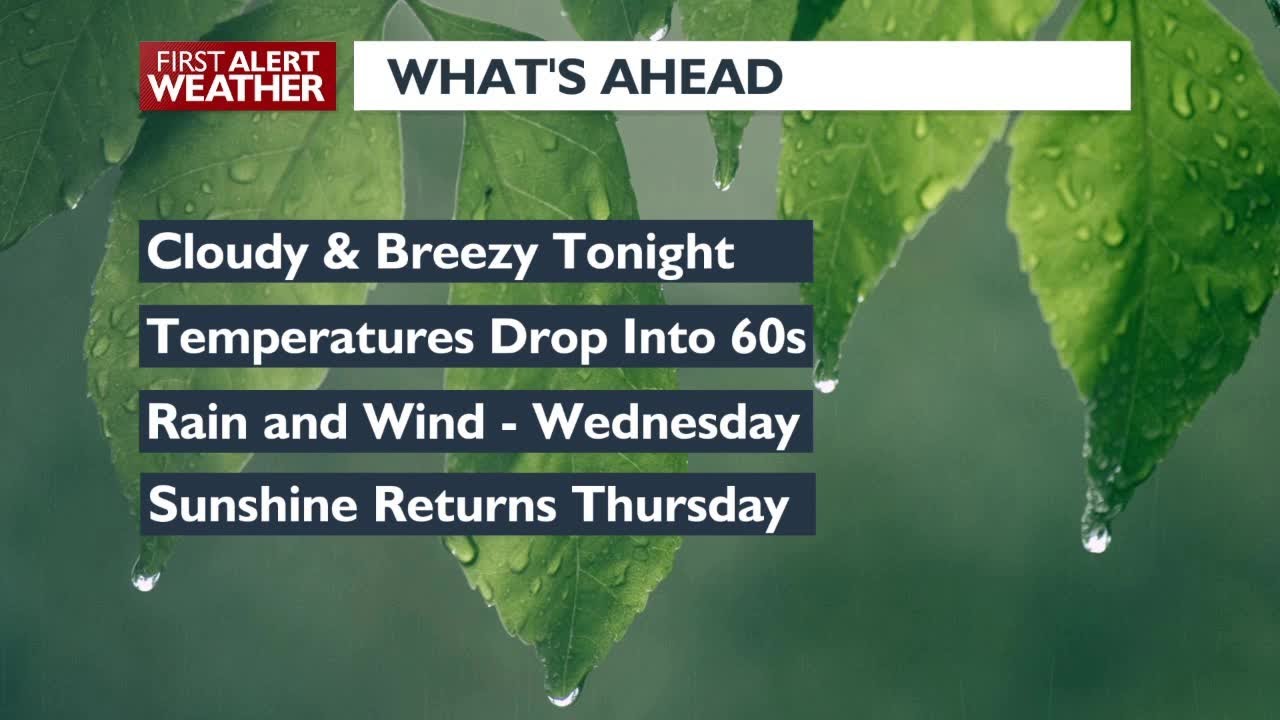 First Alert Weather Monday Evening - YouTube