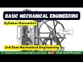 Basic Mechanical Engineering || Syllabus Introduction || Mechanical 3rd Semester