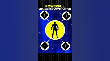 Most Powerful Character Skill Combination for CS Rank 🔥🤫 Free Fire #shorts​