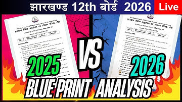 jac board 12th chemistry blueprint for 2026 final exam/chemistry blueprint jac board 12th exam2026  