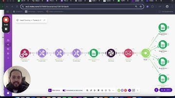 Automating Lead Scoring and Notifications with make.com