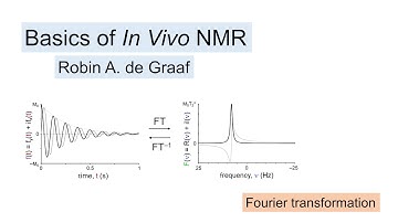3. Fourier Transformation