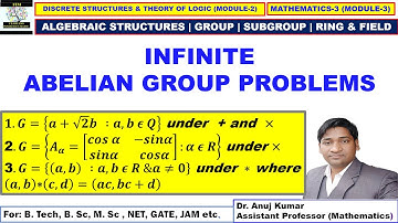 Example of Abelian Group | Example of Infinite Abelian Group | Group Theory Discrete Mathematics
