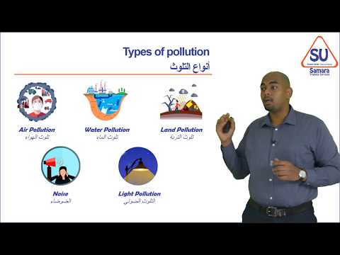     أساسيات إدارة البيئة