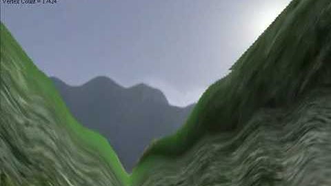 Tau Ceti - Post Processing shader