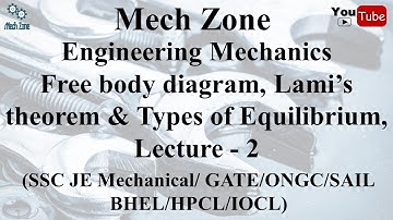 Engineering Mechanics Lecture 2: Lami