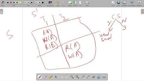 Lecture 4.7 | DBMS | Examples of  Serializability | Dr. Pushpa Choudhary