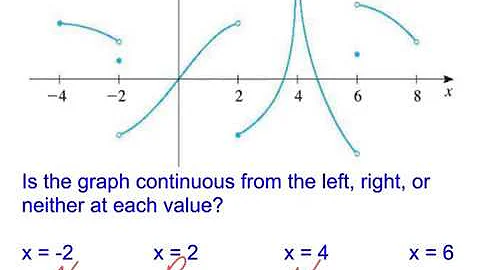 Continuity from Graphs (10/31)