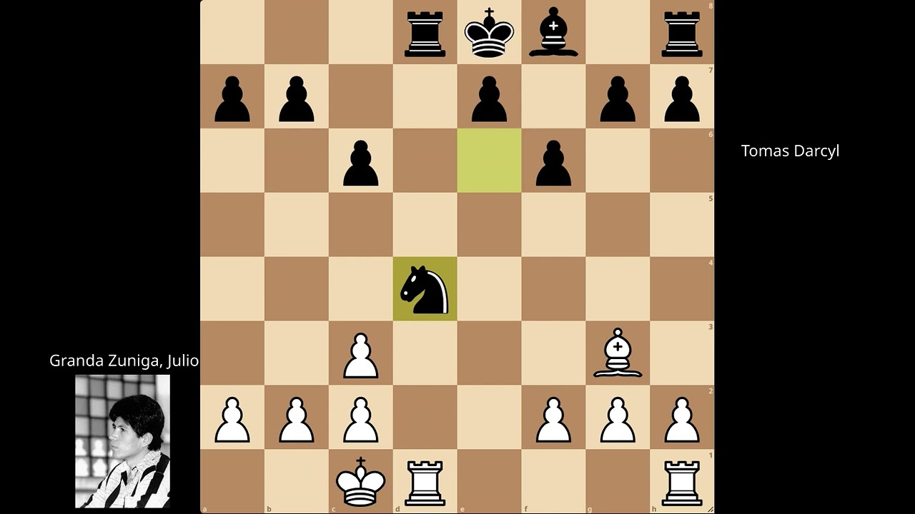 Granda Zuniga, Julio vs Tomas Darcyl (2025)