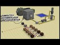 How to "Automate your Nuclear Reactor" in HBMs Mod - Siren System, Waste Processing and Fuel System