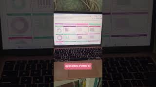 The Best Way to Organize Your Finances