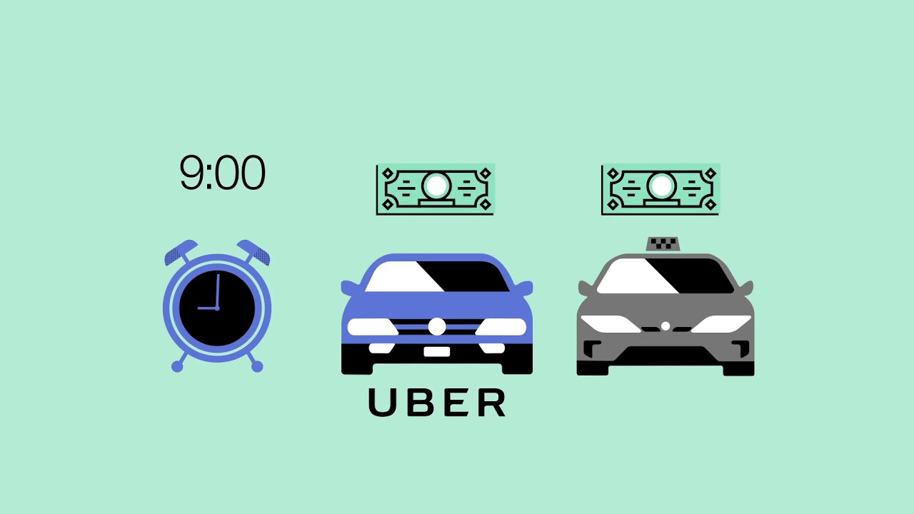 Как работает Uder